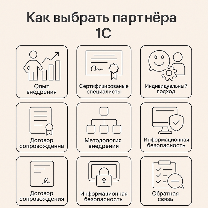 1с Москва 
